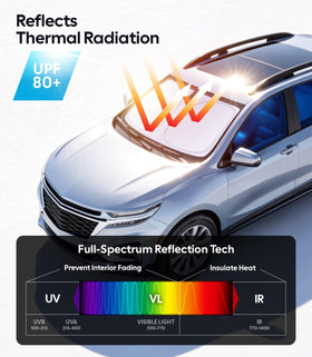 Wigoo memory metal frame detail showing durable shape retention
