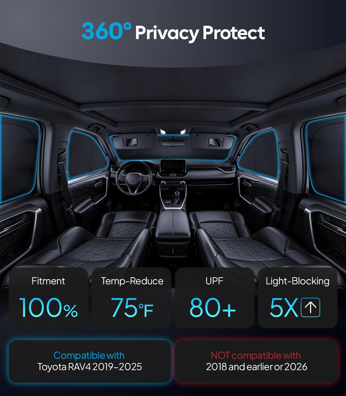 Wigoo driver-side front door panel fitted neatly for privacy and heat reduction