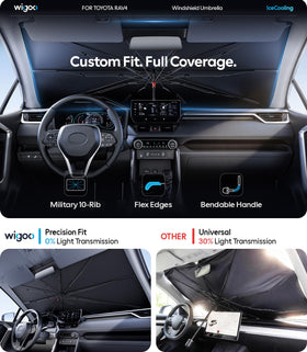 Wigoo installed inside a RAV4 reducing cabin heat and protecting dashboard