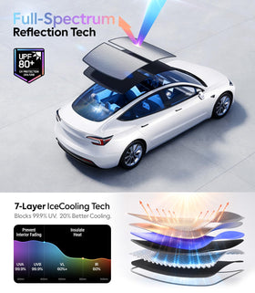Wigoo installation inside Tesla Model 3 demonstrating quick 60-second setup and neat fit