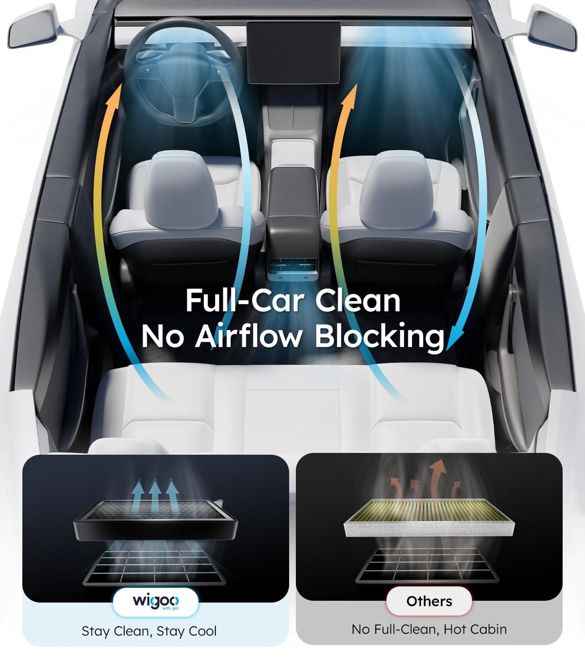 Wigoo filter installed in Tesla cabin housing preserving airflow