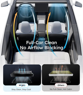 Wigoo filter installed in Tesla cabin housing preserving airflow
