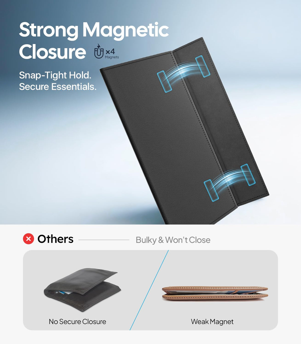 Wigoo magnetic closure detail demonstrating secure snap and easy one-hand opening benefit