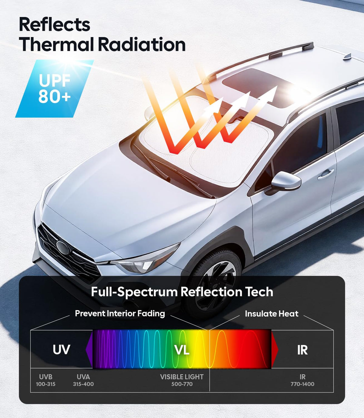 Wigoo memory-metal frame detail illustrating durable shape retention benefit