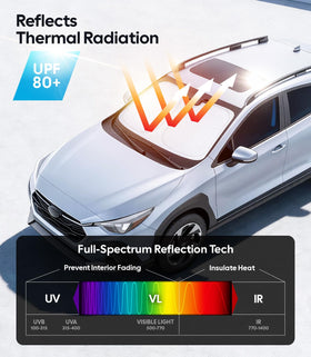 Wigoo memory-metal frame detail illustrating durable shape retention benefit