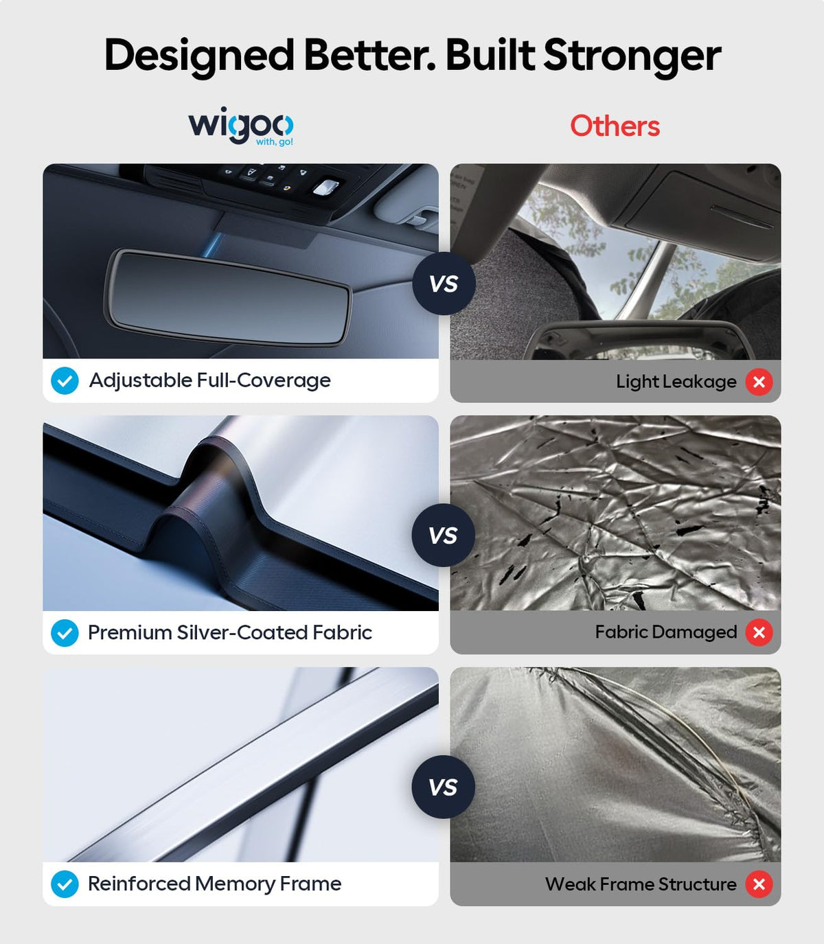 Wigoo storage pouch with sunshade ready to carry and protect benefit