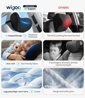 Wigoo zippered washable cover detail for easy cleaning and hygiene