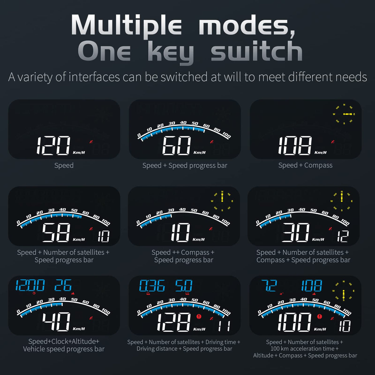 wiiyii mounted on dash giving a immediate line-of-sight benefit