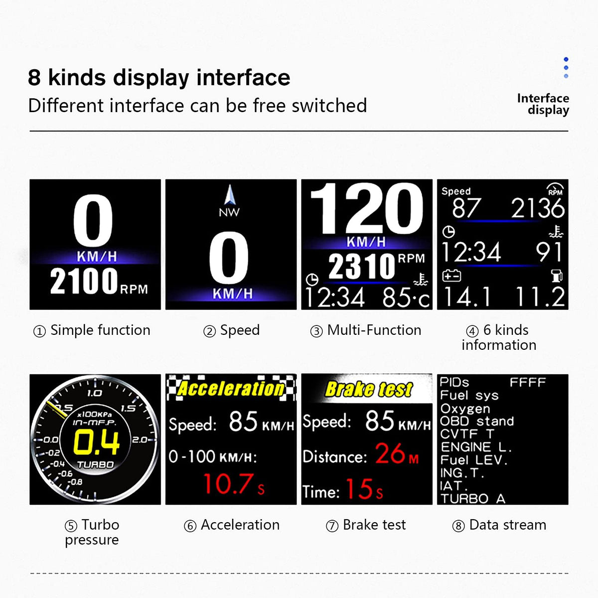 wiiyii P8 placed on dashboard highlighting simple USB power installation