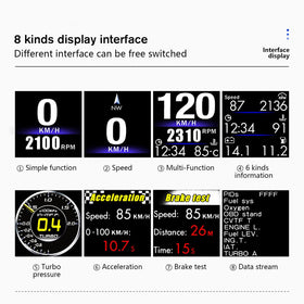 wiiyii P8 placed on dashboard highlighting simple USB power installation