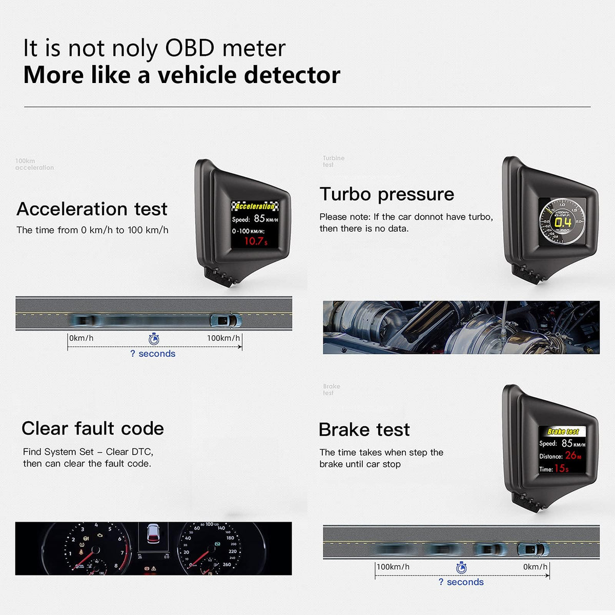wiiyii P8 GPS signal indicator visible on unit ensuring accurate speed backup