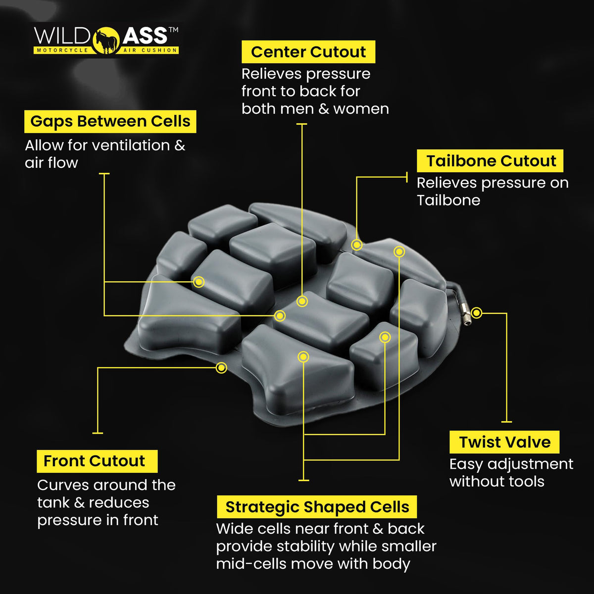 Wild Ass neoprene texture close-up highlighting durable comfort and grip