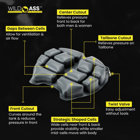 Wild Ass neoprene texture close-up highlighting durable comfort and grip