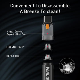Windone close-up of HEPA filter, capturing fine dust and allergens effectively