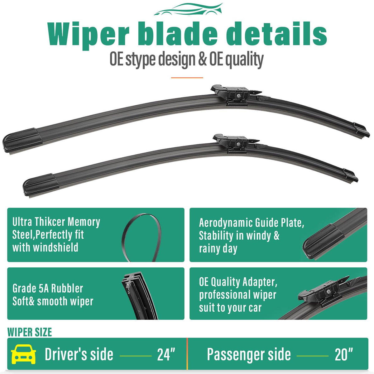 WINDSMILE aerodynamic frame detail reducing wind lift and noise