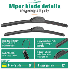 WINDSMILE aerodynamic frame detail illustrating reduced wind lift and quiet use