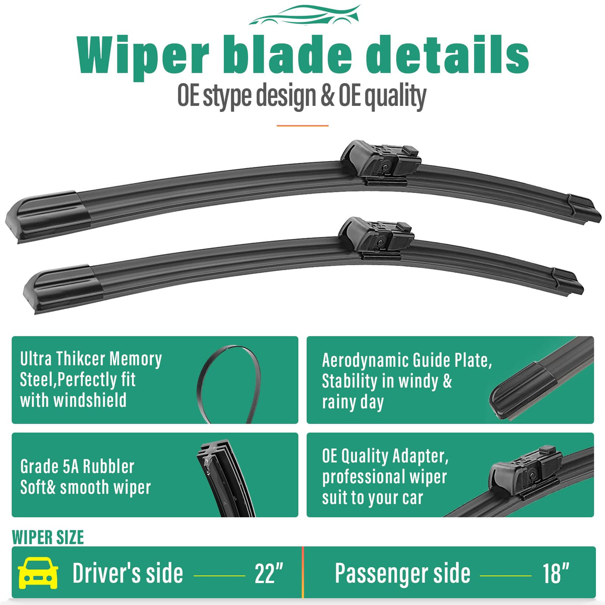 WINDSMILE aerodynamic frame detail reducing wind lift and noise for smoother contact