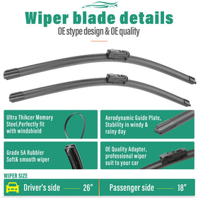 WINDSMILE aerodynamic housing detail reduces wind lift