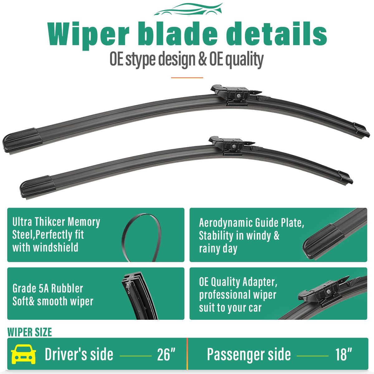 WINDSMILE aerodynamic blade profile reducing wind lift and noise