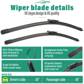 WINDSMILE aerodynamic blade profile reducing wind lift and noise