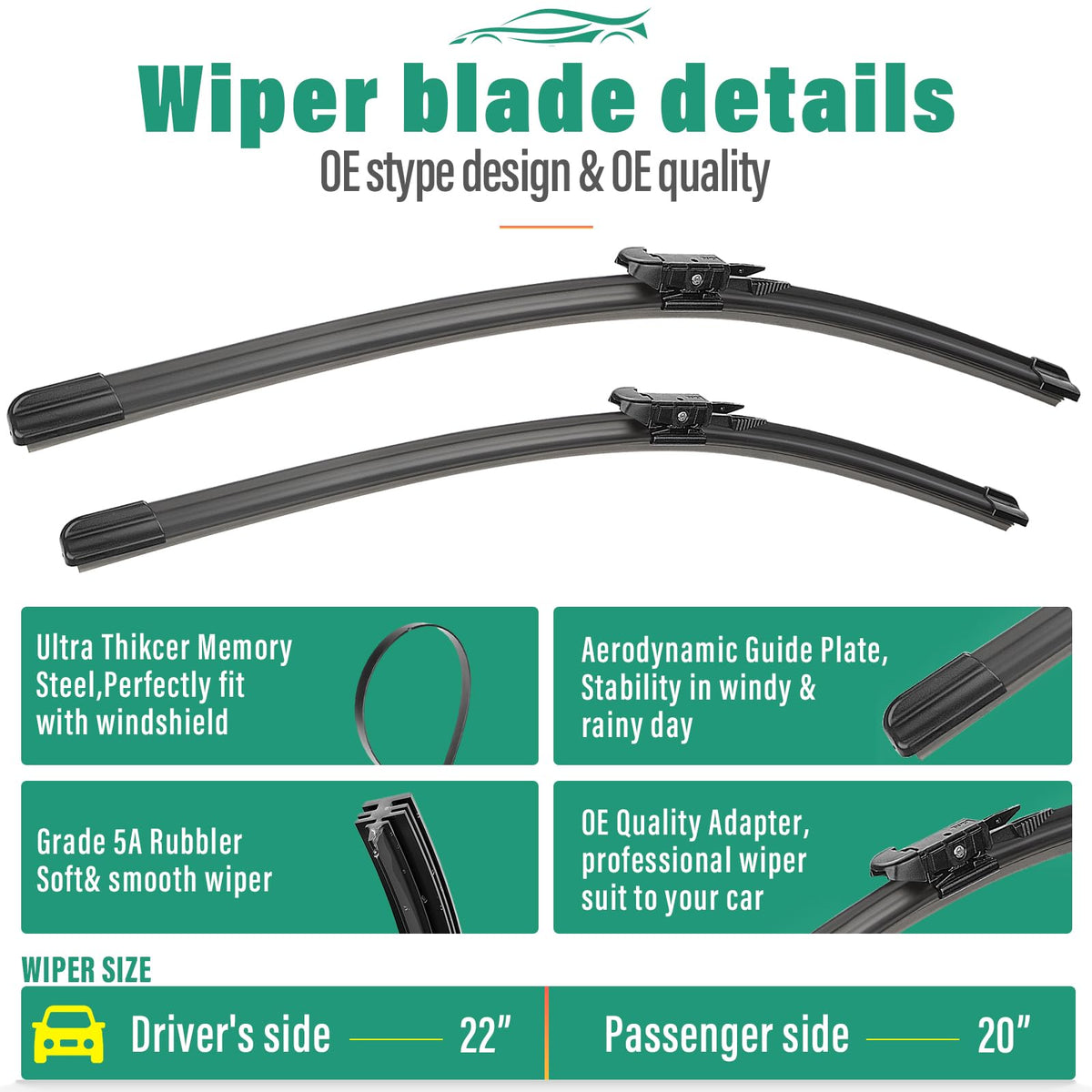WINDSMILE aerodynamic spoiler profile reduces wind lift and noise