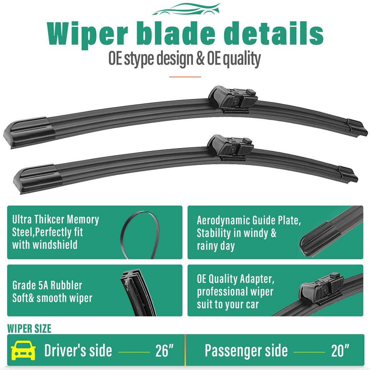 WINDSMILE aerodynamic frame detail reducing wind lift for quieter wipes