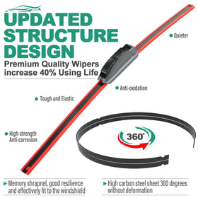 WINDSMILE connector detail illustrating easy install and secure attachment