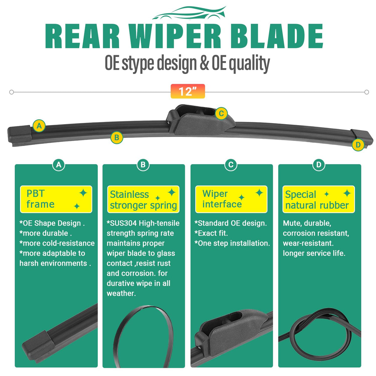 WINDSMILE installed front wipers on Jaguar F‑Pace improving road visibility
