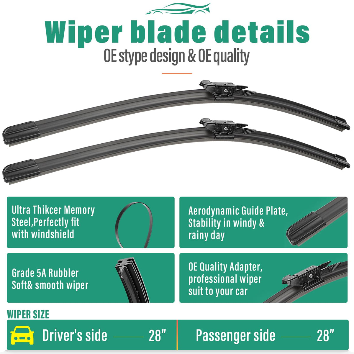 WINDSMILE passenger blade edge detail highlighting even pressure contact
