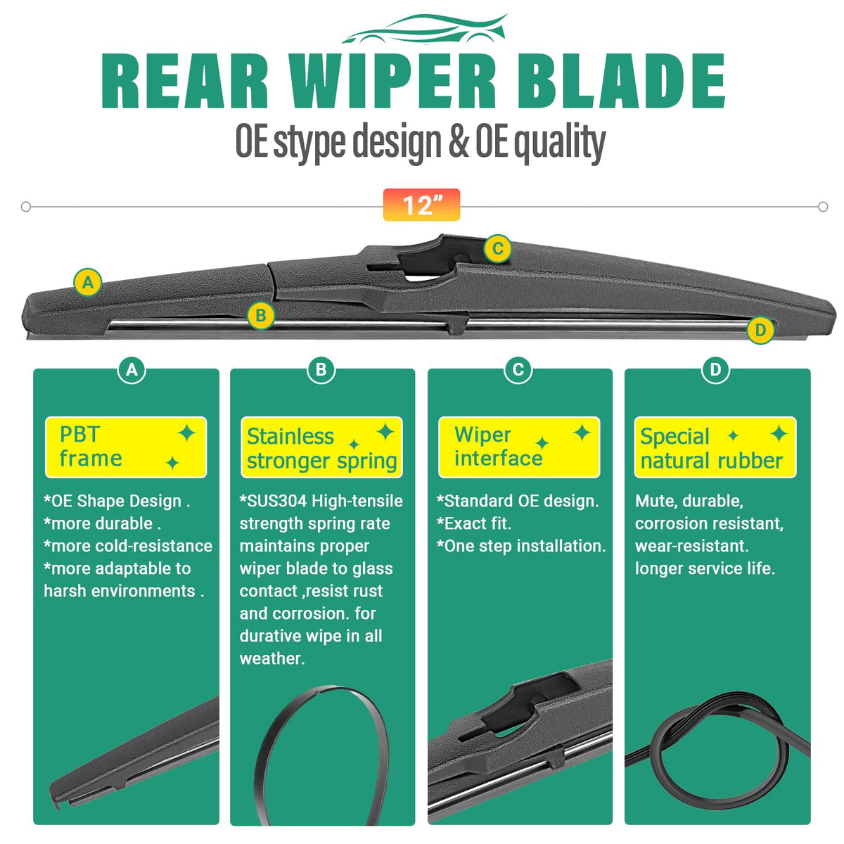 WINDSMILE rear 12-inch blade detail showing compact design and durability