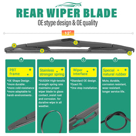 WINDSMILE 12-inch rear blade detail highlighting compact durability