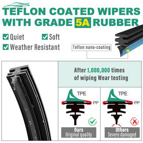 WINDSMILE 14-inch rear blade labeled for easy rear visibility benefit