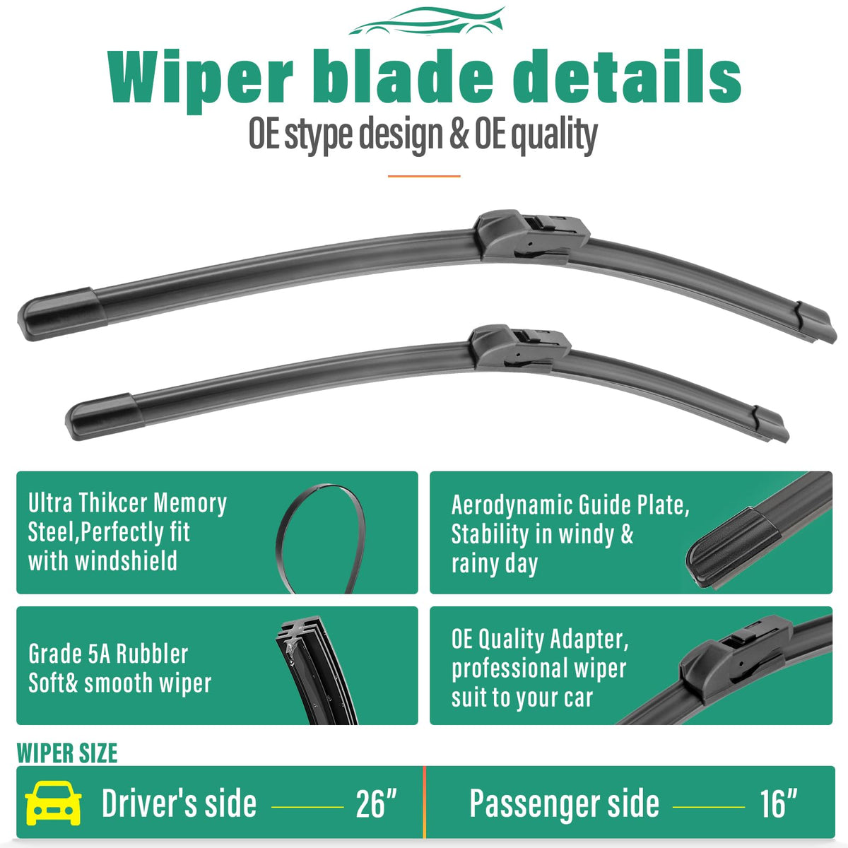WINDSMILE aerodynamic blade profile reducing wind lift and noise