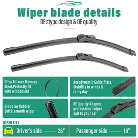 WINDSMILE aerodynamic blade profile reducing wind lift and noise
