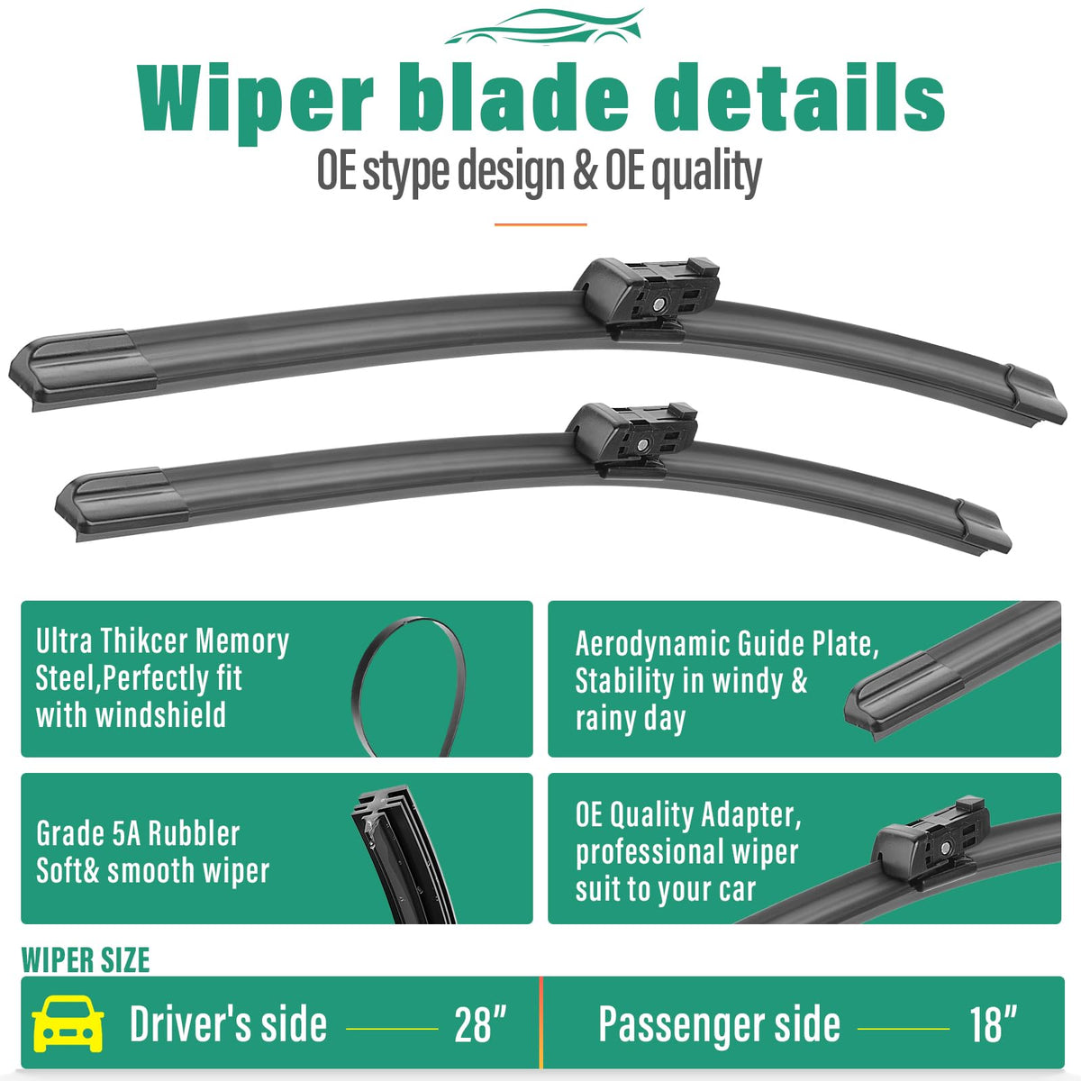 WINDSMILE aerodynamic blade profile reducing wind lift for quieter use