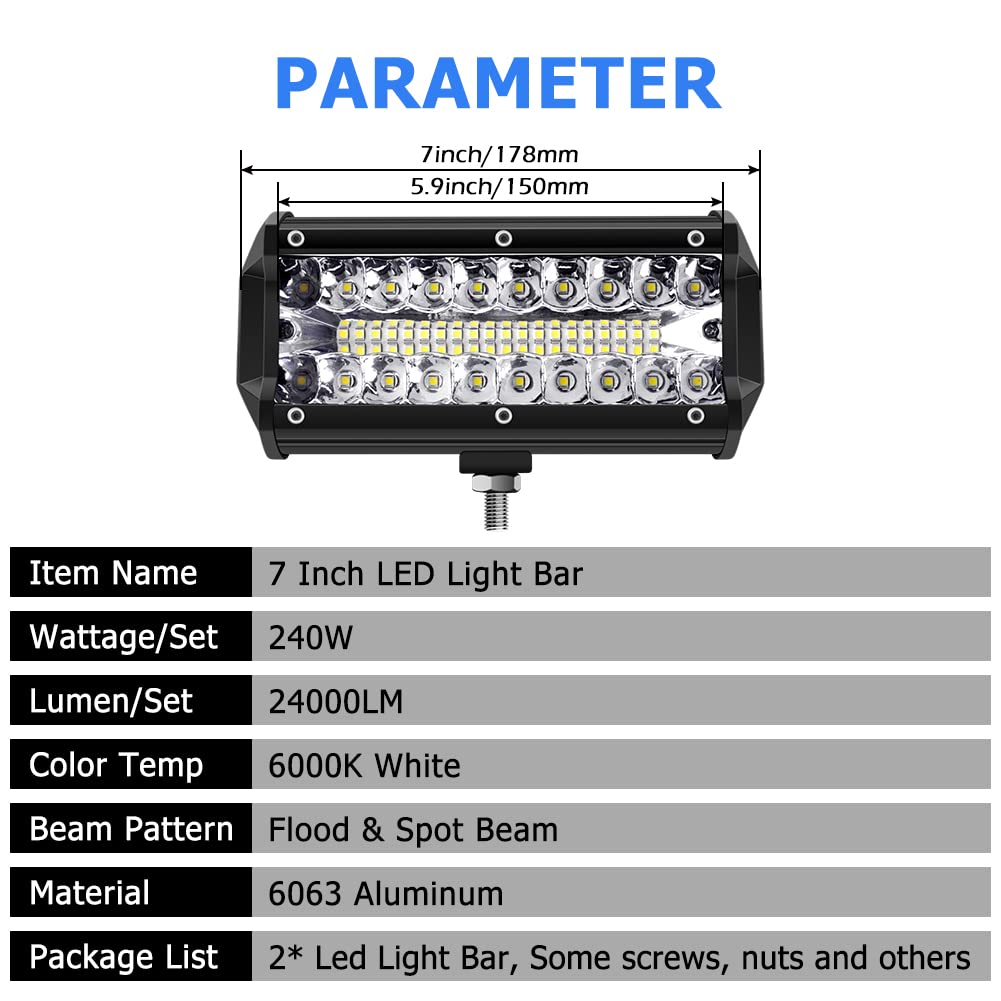 WinPower close-up of LED chips and reflector highlighting precise optics and efficiency