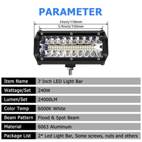 WinPower close-up of LED chips and reflector highlighting precise optics and efficiency