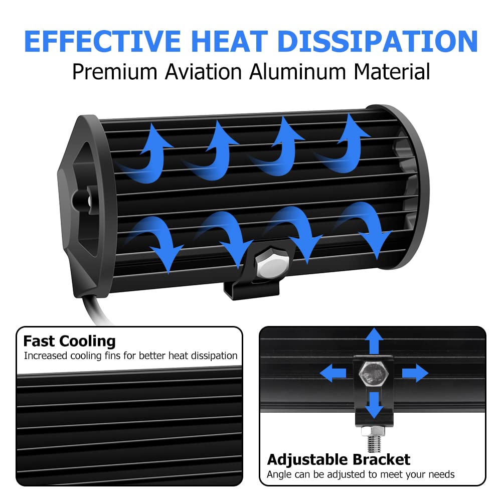 WinPower finned aluminum housing detail showing heat dissipation and durable build