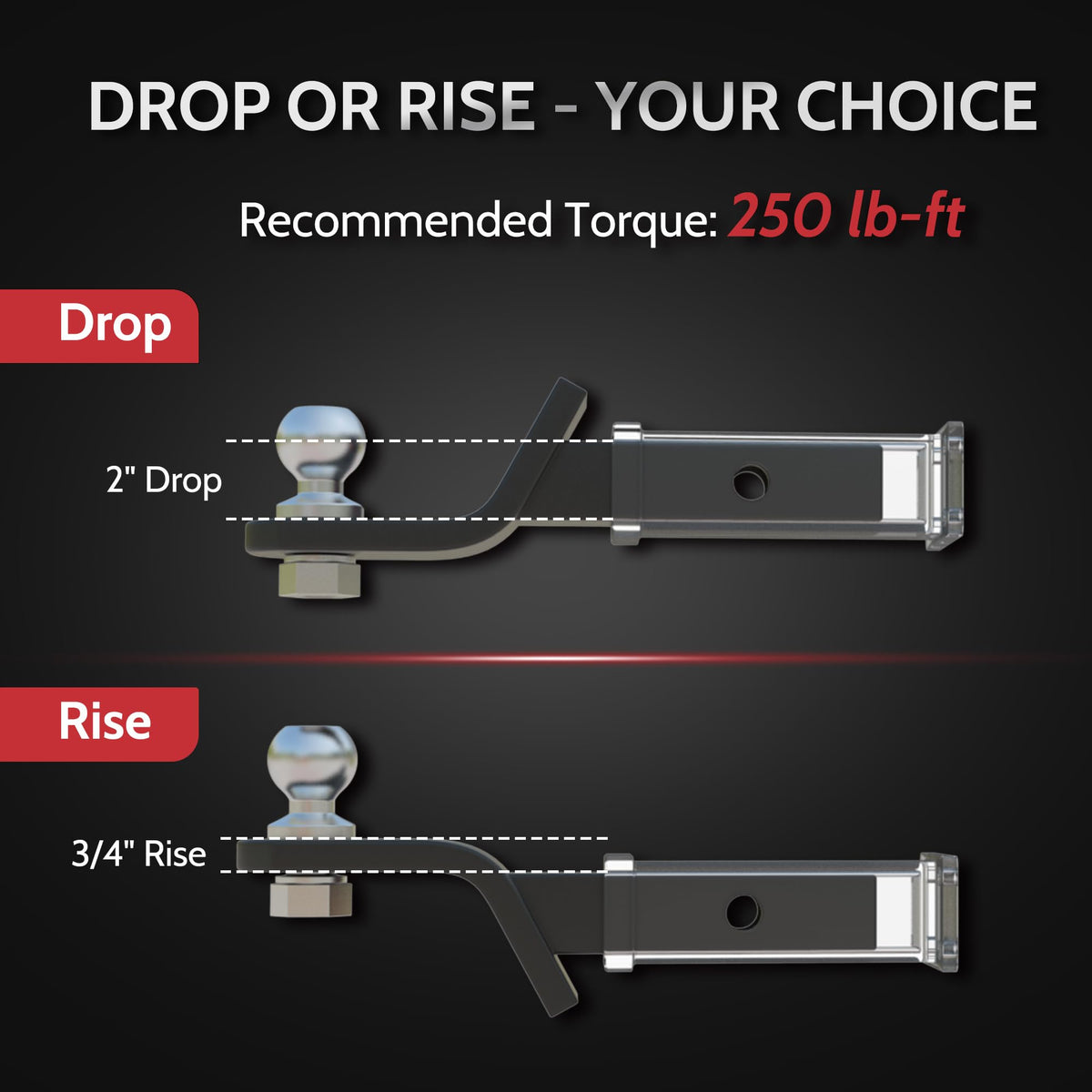 WINSBULL 2-inch shank inserted in receiver showing correct fit and strength