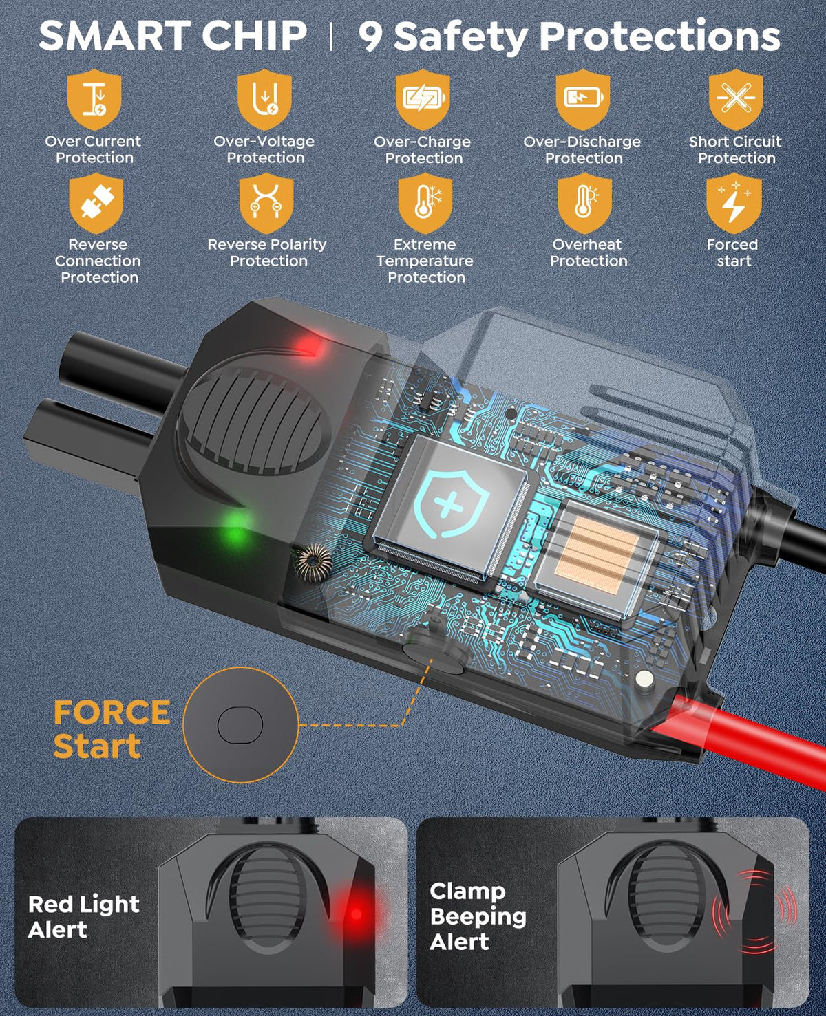 WIRSHK LED work light demonstrating strobe and SOS for night visibility