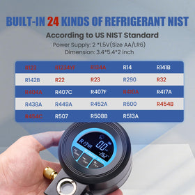 WISSCOOL gauge connected to an AC unit demonstrating quick diagnostic use