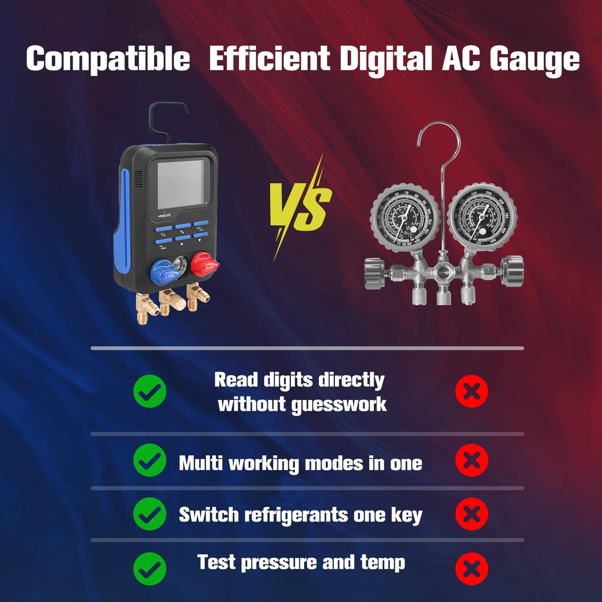 Wisscool in use on a car AC system speeding charging and leak checks