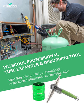 Wisscool packaged tool with label showing brand and included swage sizes for buyer confidence