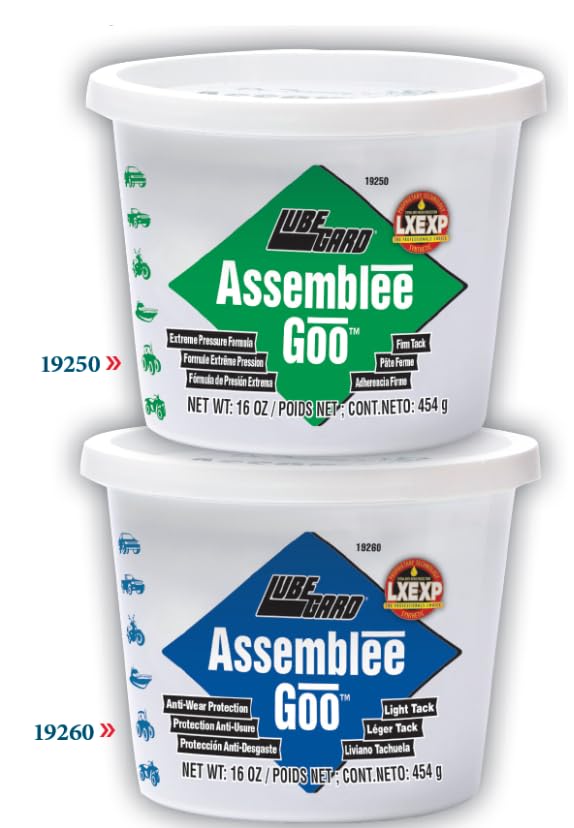 WIT Assemblee Goo texture close-up highlighting tacky lubricant for easy placement