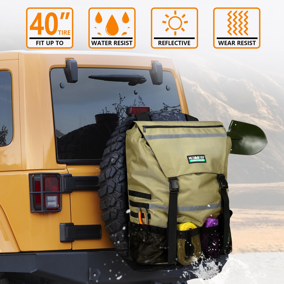 WITSTEP close-up of 1680D canvas texture highlights durable protection