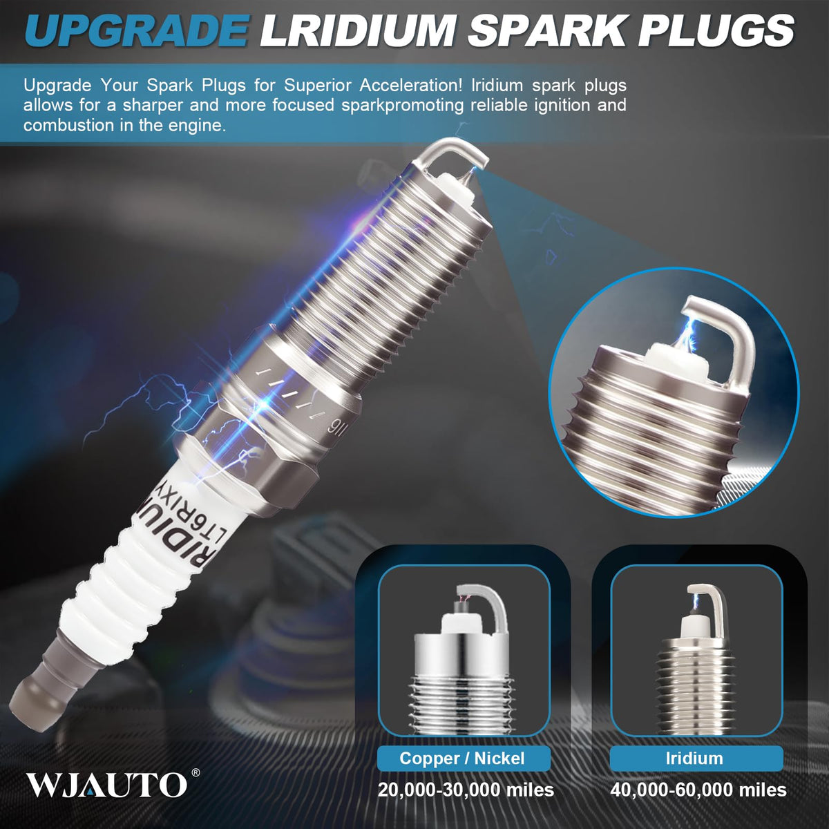 WJAUTO close-up of iridium center electrode highlighting durable construction and improved ignition precision