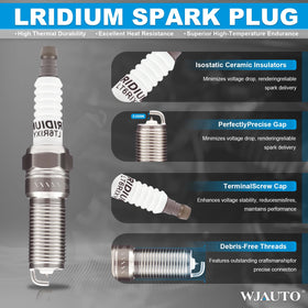 WJAUTO electrode detail showing iridium tip for faster ignition performance