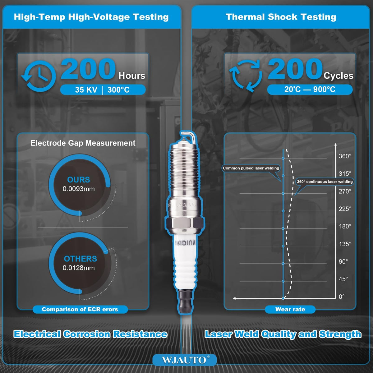 WJAUTO spark plug installed in engine demonstrating straightforward plug-and-play benefit