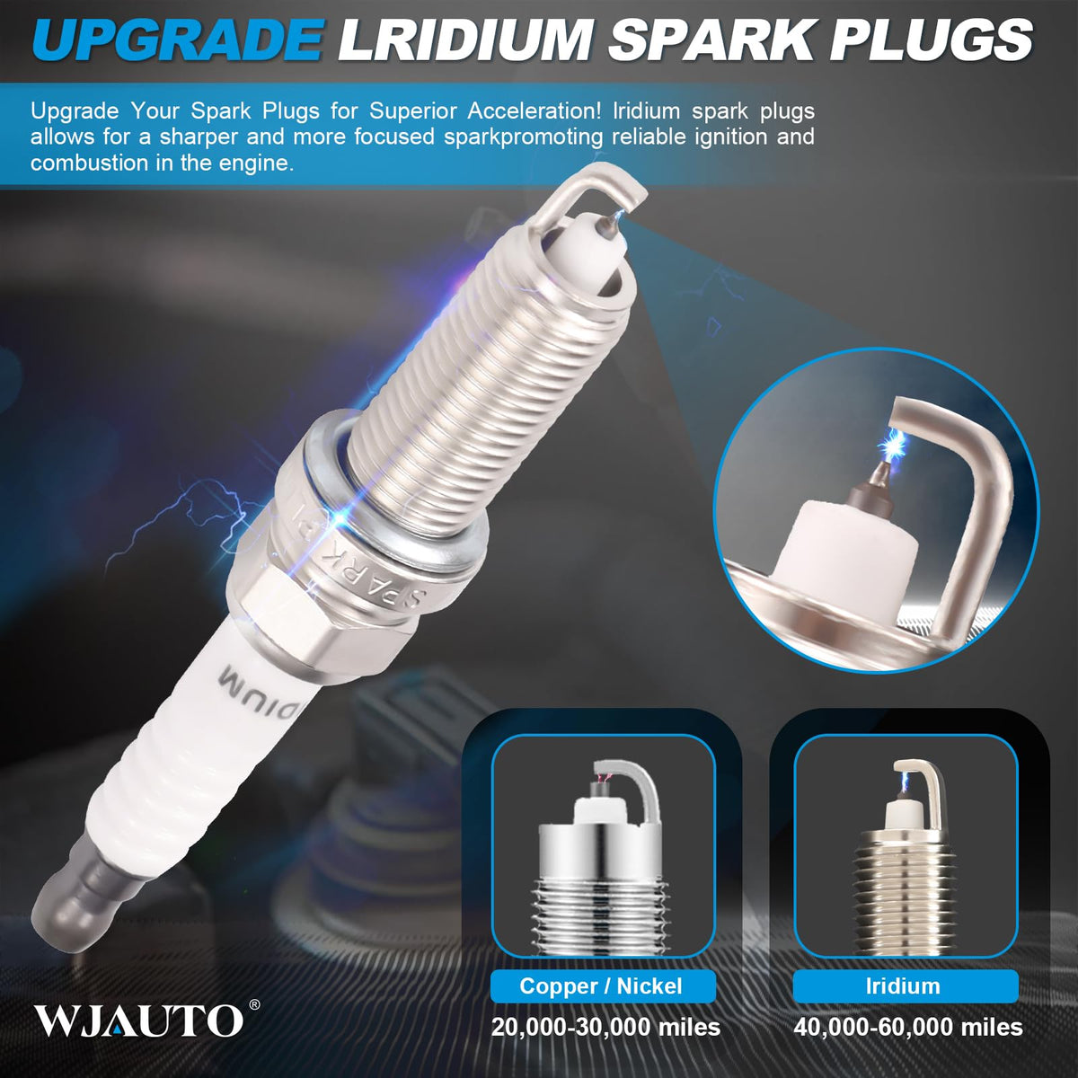WJAUTO spark plug close electrode detail highlighting iridium tip for durable ignition