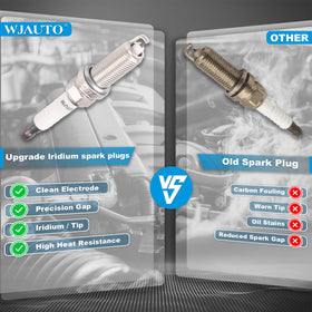 WJAUTO spark plug installed in engine illustrating proper fit and improved combustion